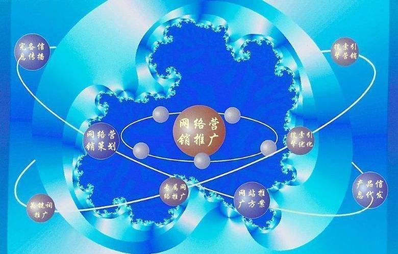 宁强新媒体运营企业需要掌握的网络推广技巧有哪些